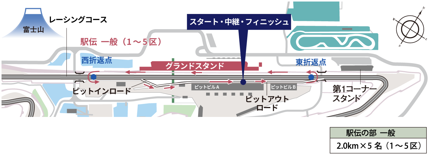 コースマップ