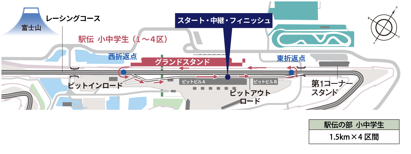 コースマップ